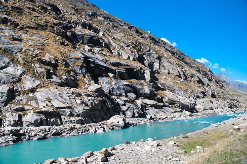 Route from Manali To Leh