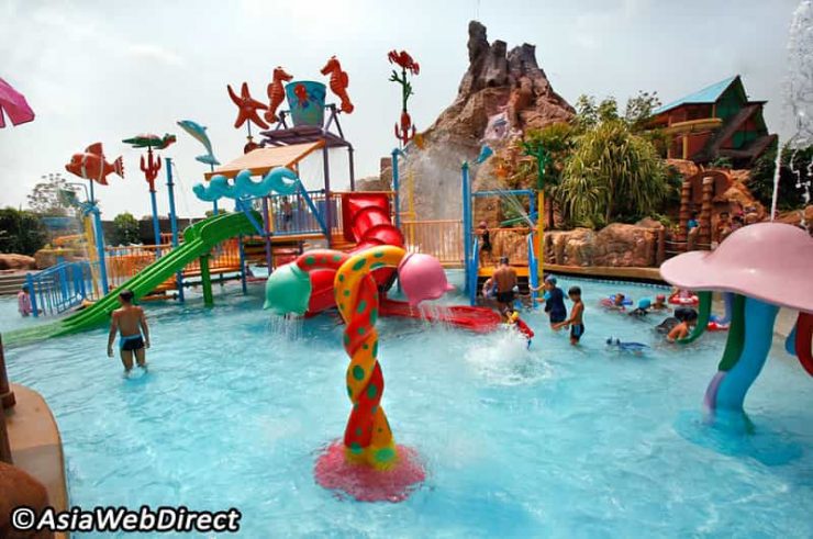 Water parks in Bangalore | 7 Popular Water Parks in Bangalore | Treebo Blog