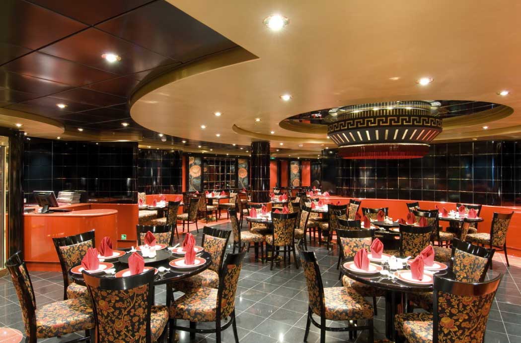 Restaurants in Coimbatore